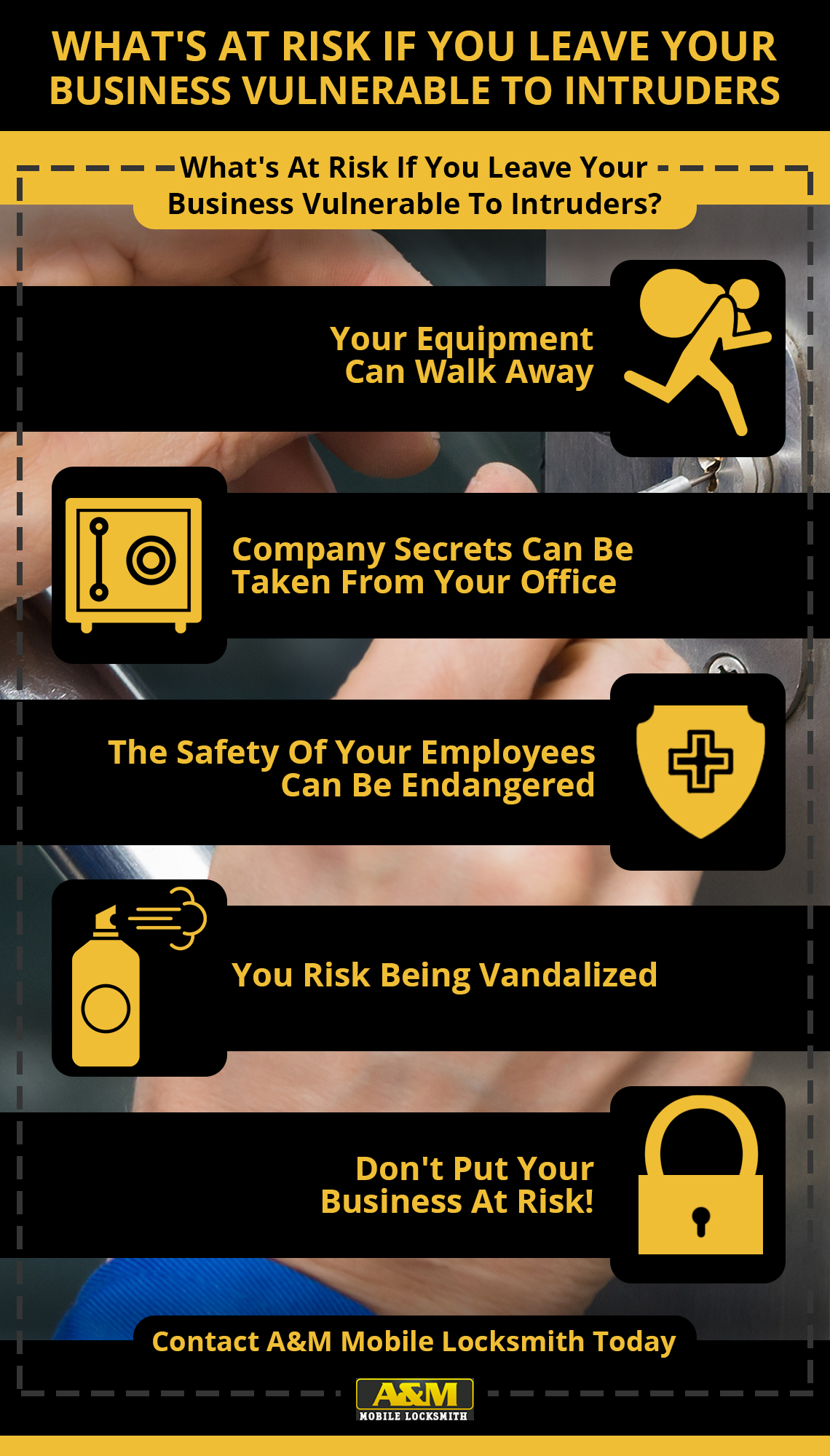 Infographic about business safety