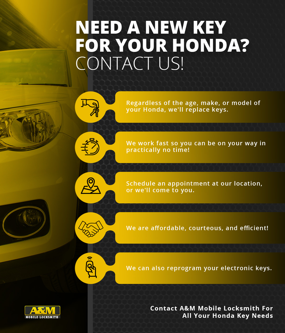 Infographic about NewKeyForHonda