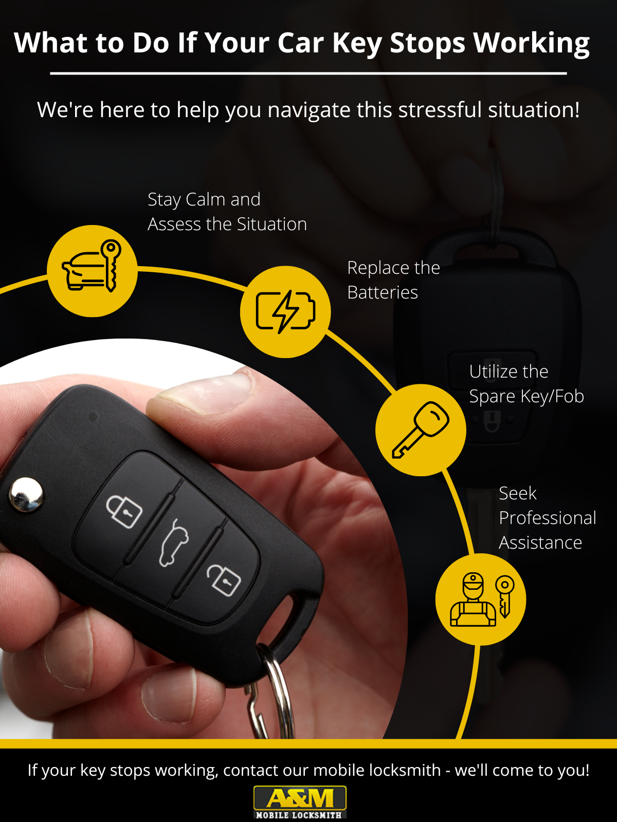 Car Key Stops Working