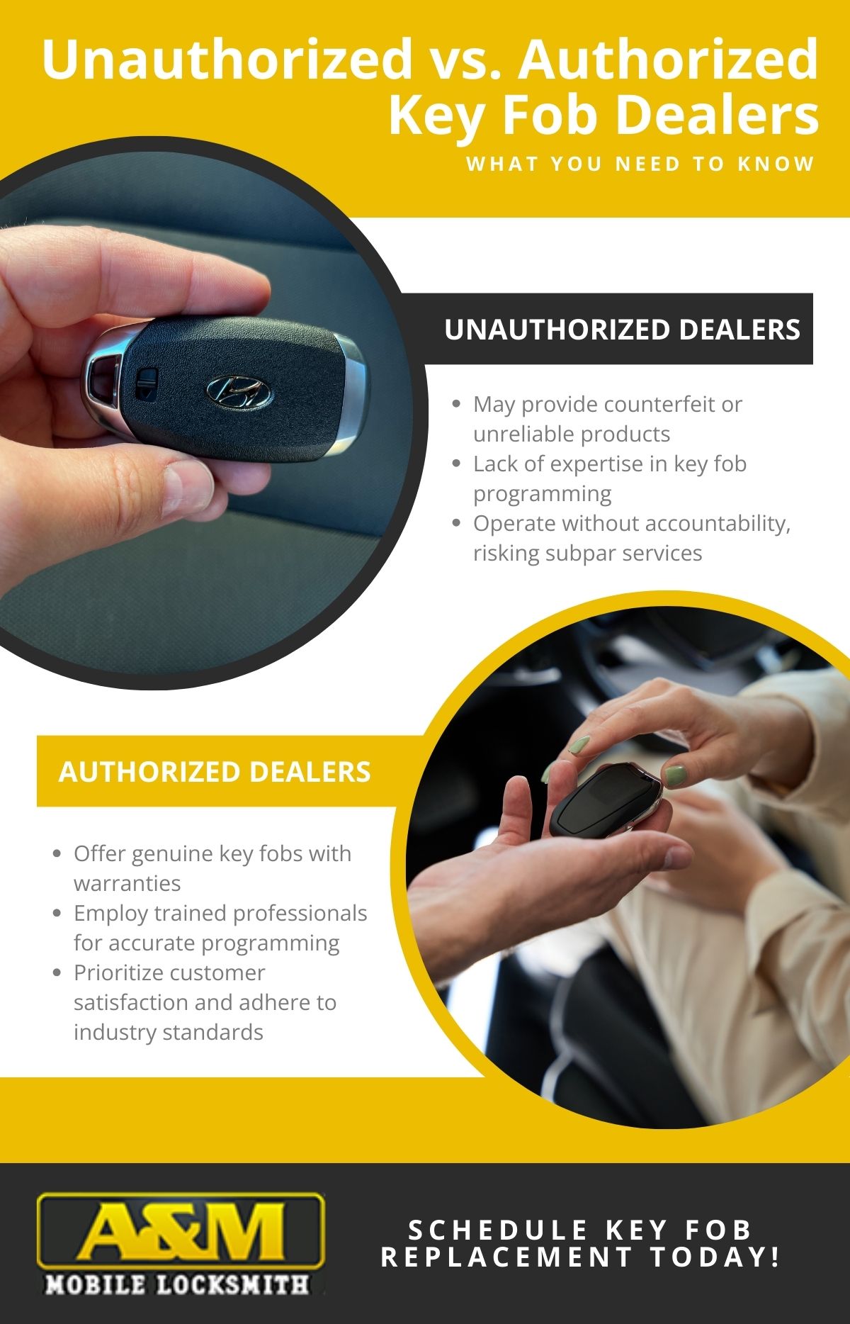 Replacing Your Car Key